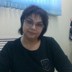 Марго, 63 года, Владивосток