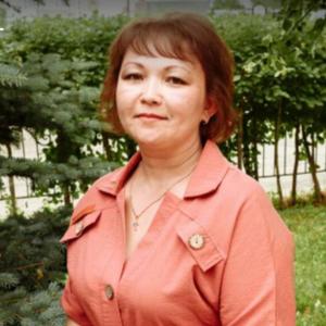 Девушки в Оренбурге: Людмила, 40 - ищет парня из Оренбурга