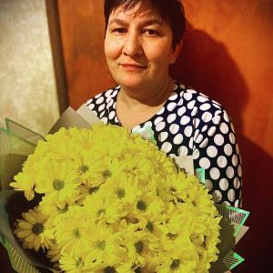 Парни в Ижевске: Мария, 48 - ищет девушку из Ижевска