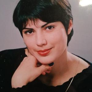 Милена, 26 лет, Владикавказ