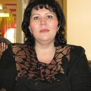 Девушки в Перми: Светлана Неволина, 57 - ищет парня из Перми