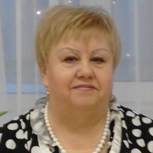 Девушки в Перми: Людмила, 71 - ищет парня из Перми