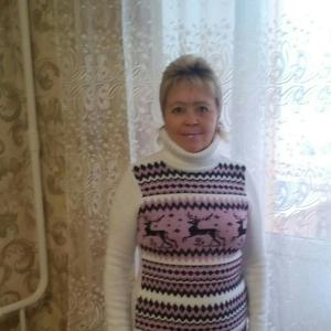 Девушки в Вятские Поляны: Raisa Dolgusheva, 59 - ищет парня из Вятские Поляны