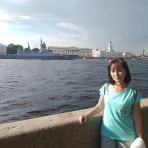 Девушки в Ижевске: Наталья, 53 - ищет парня из Ижевска