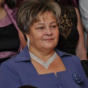 Нина, 66 лет, Шадринск