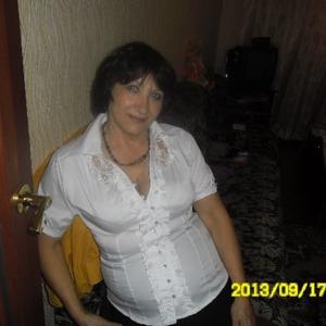 Девушки в Воткинске: Нина Толстикова, 73 - ищет парня из Воткинска