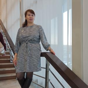 Христина, 44 года, Красноярск