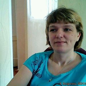 Девушки в Владивостоке: Светлана, 46 - ищет парня из Владивостока