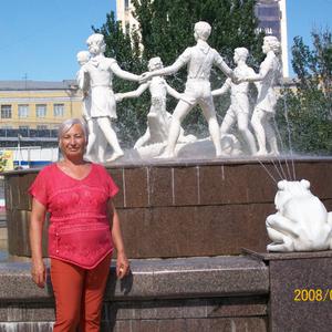 Девушки в Волгограде: Надежда Блинова, 69 - ищет парня из Волгограда