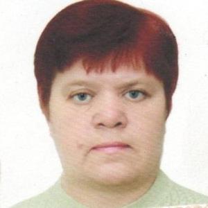 Девушки в Калининграде: Горячёва, 67 - ищет парня из Калининграда