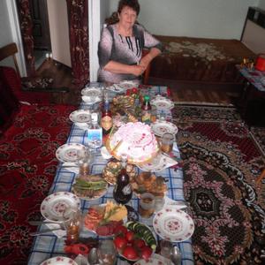 Девушки в Краснодаре (Краснодарский край): Мария Нечепуренко, 77 - ищет парня из Краснодара (Краснодарский край)