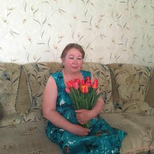 Девушки в Краснодаре (Краснодарский край): Натали, 67 - ищет парня из Краснодара (Краснодарский край)