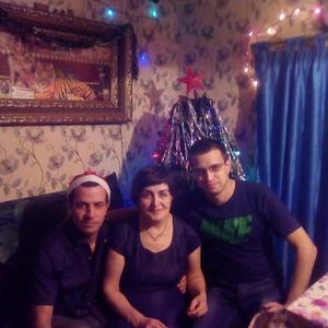 Парни в Перми: Николай, 37 - ищет девушку из Перми
