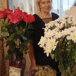Девушки в Нижний Новгороде: Елена, 60 - ищет парня из Нижний Новгорода