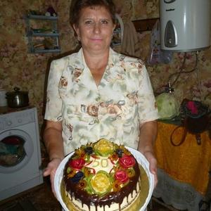 Девушки в Нижний Новгороде: Ирина Звездина, 55 - ищет парня из Нижний Новгорода