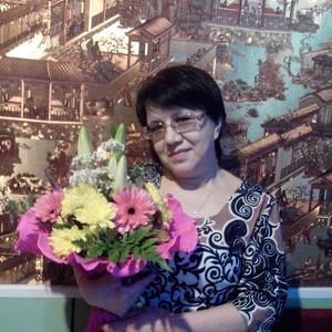 Девушки в Улан-Удэ: Ирина Федорова, 54 - ищет парня из Улан-Удэ