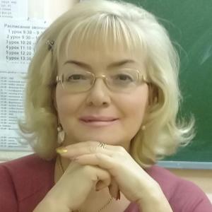 Девушки в Екатеринбурге: Талия, 60 - ищет парня из Екатеринбурга