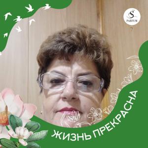 Девушки в Уфе (Башкортостан): Альмира, 59 - ищет парня из Уфы (Башкортостан)