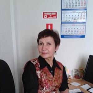 Irina, 70 лет, Пермь