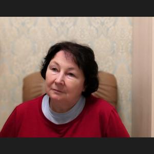 Ольга, 65 лет, Нижний Новгород