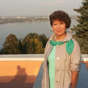 Irina, 61 год, Нижний Новгород