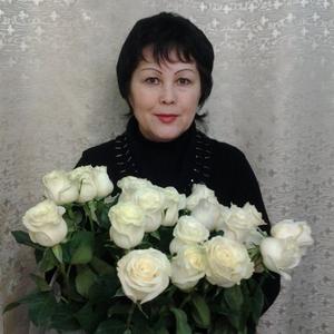 Девушки в Новочебоксарске: Tomochka, 62 - ищет парня из Новочебоксарска