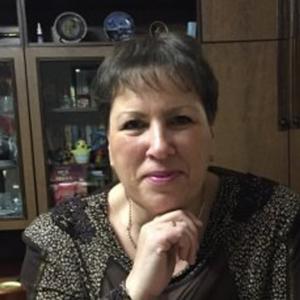 Девушки в Перми: Светлана, 61 - ищет парня из Перми