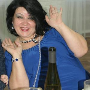 Лаура, 54 года, Екатеринбург