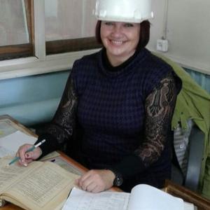Ольга, 57 лет, Южно-Сахалинск