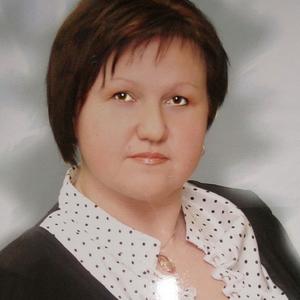 Девушки в Новороссийске: Мила, 61 - ищет парня из Новороссийска