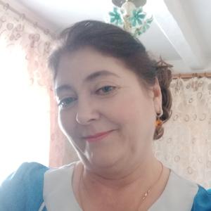 Иринамалыхина, 32 года, Иркутск