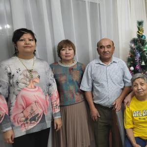 Девушки в Астана: Helriser, 37 - ищет парня из Астана