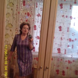 Девушки в Краснодаре (Краснодарский край): Катрина Долотовская, 66 - ищет парня из Краснодара (Краснодарский край)