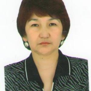 Мира, 35 лет, Бишкек
