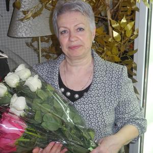 Девушки в Димитровграде: Ирина, 65 - ищет парня из Димитровграда