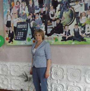 Девушки в Богданович: Людмила, 67 - ищет парня из Богданович