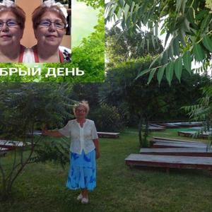 Девушки в Кемерово: Тамара Доннер, 74 - ищет парня из Кемерово