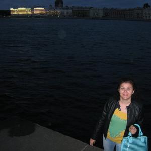 Девушки в Оренбурге: Наталья, 40 - ищет парня из Оренбурга