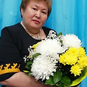 Девушки в Нарьян-Маре: Бобрикова Надежда Агафоновна, 64 - ищет парня из Нарьян-Мара