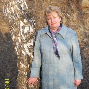 Девушки в Первоуральске: Наталья, 66 - ищет парня из Первоуральска