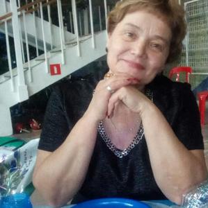 Ольга Юдина, 67 лет, Новосибирск