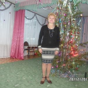 Девушки в Кемерово: Nika Rodionova, 69 - ищет парня из Кемерово