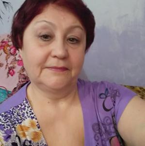 Людмила, 66 лет, Полярные Зори