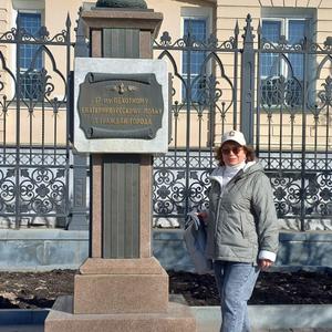 Девушки в Екатеринбурге: Светлана, 57 - ищет парня из Екатеринбурга