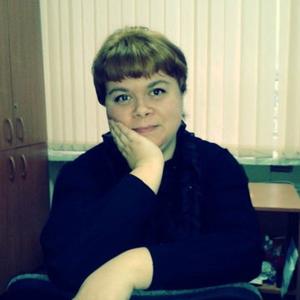 Девушки в Узловая: Виктория, 44 - ищет парня из Узловая